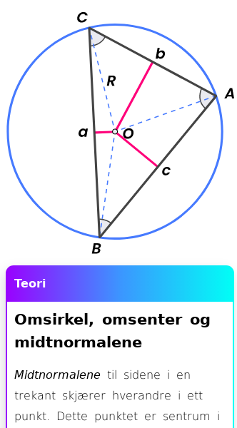 Oppslag om Omsirkel, omsenter og midtnormalene