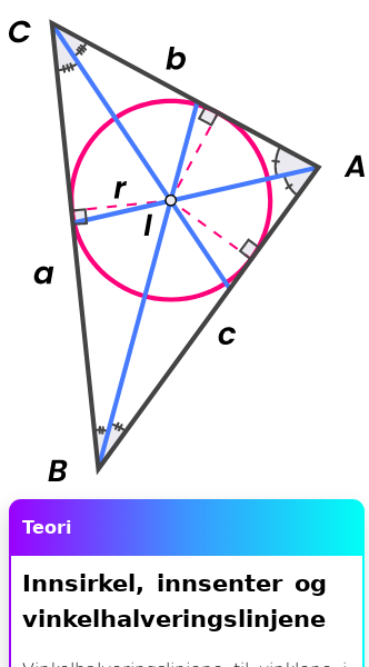 Oppslag om Innsirkel, innsenter og vinkelhalveringslinjene