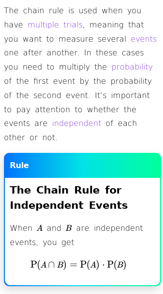 Article on The Chain Rule of Conditional Probabilities